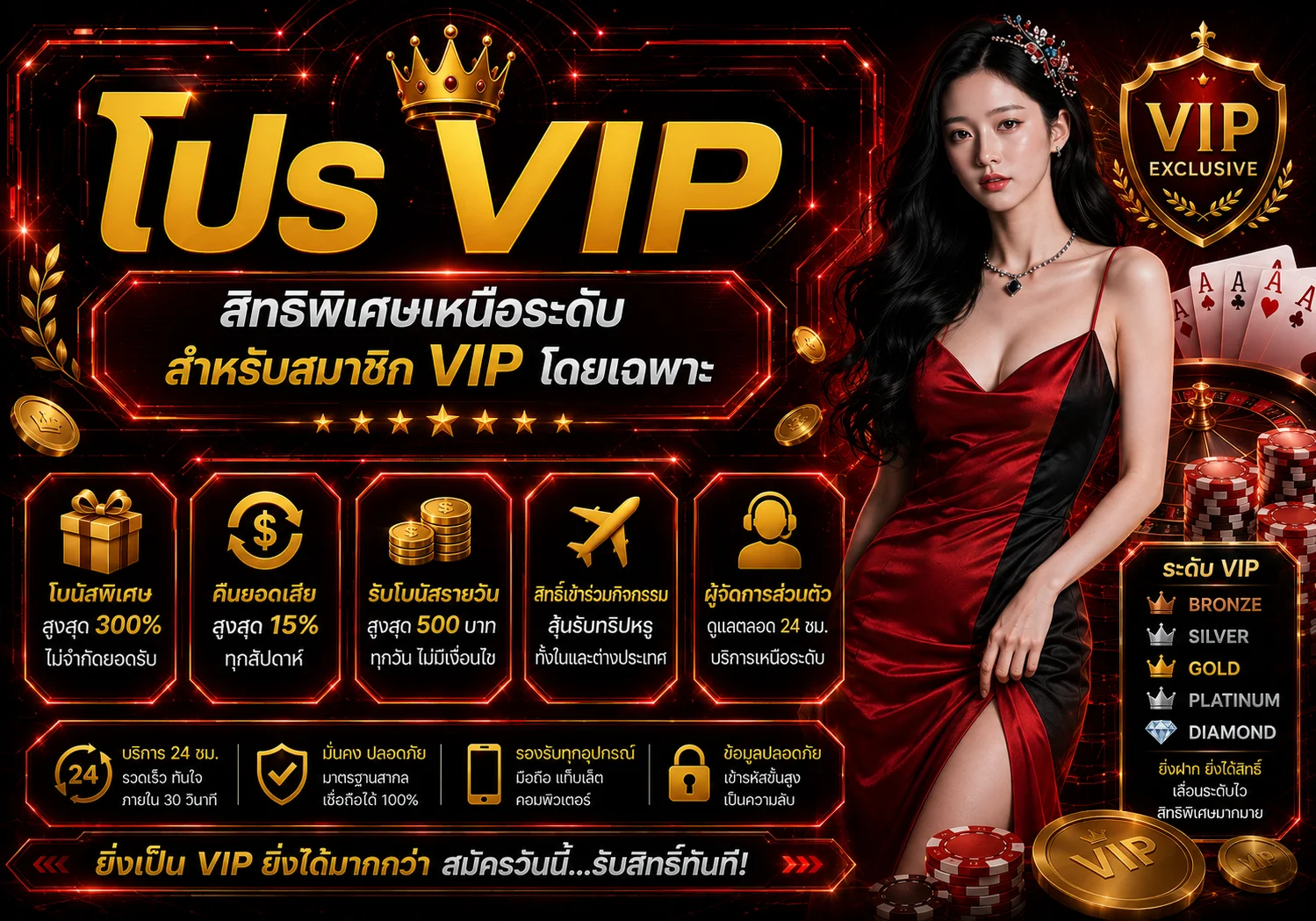 โปรโมชั่น tmr89