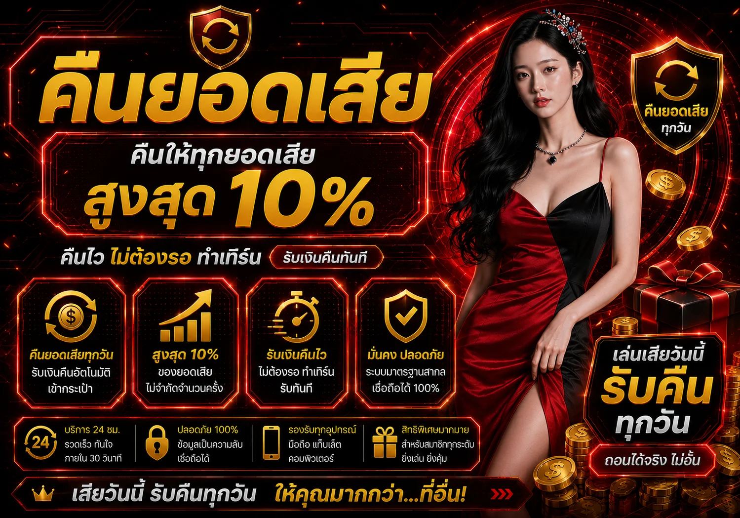 โปรโมชั่น tmr89